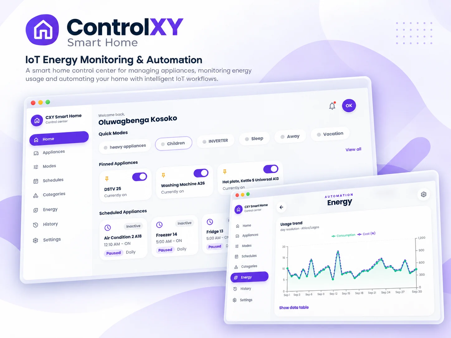 ControlXY IoT dashboard and live energy analytics screenshots